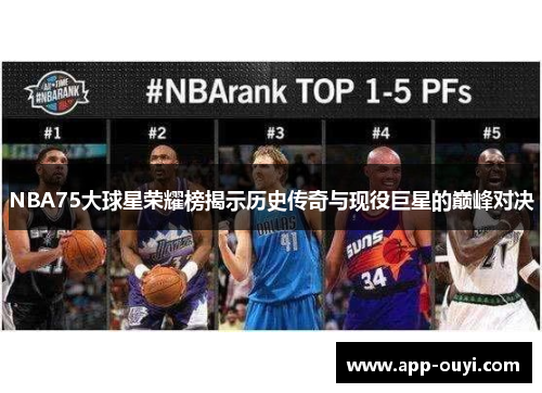 NBA75大球星荣耀榜揭示历史传奇与现役巨星的巅峰对决