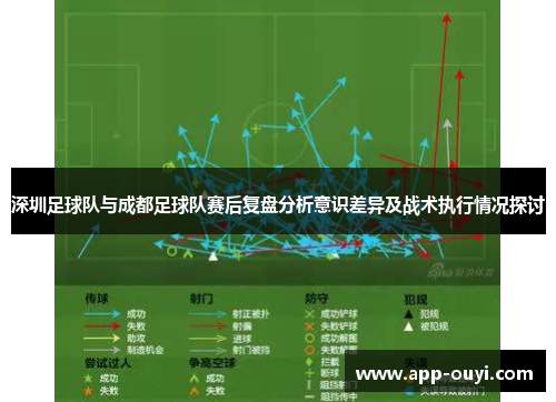 深圳足球队与成都足球队赛后复盘分析意识差异及战术执行情况探讨