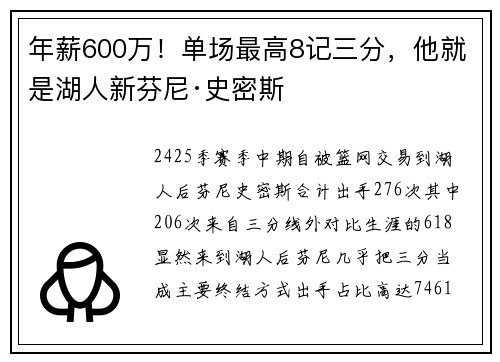 年薪600万！单场最高8记三分，他就是湖人新芬尼·史密斯
